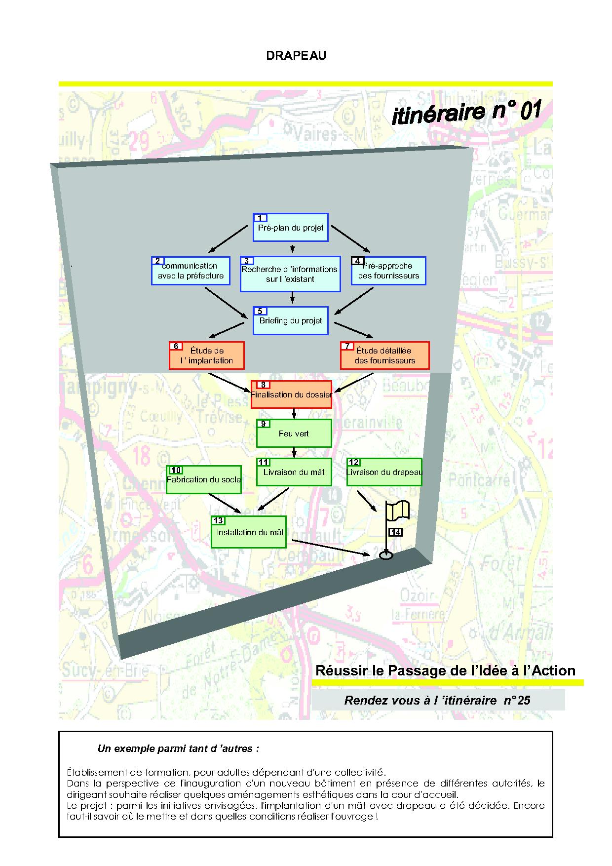 1-gdapdroite itineraire1